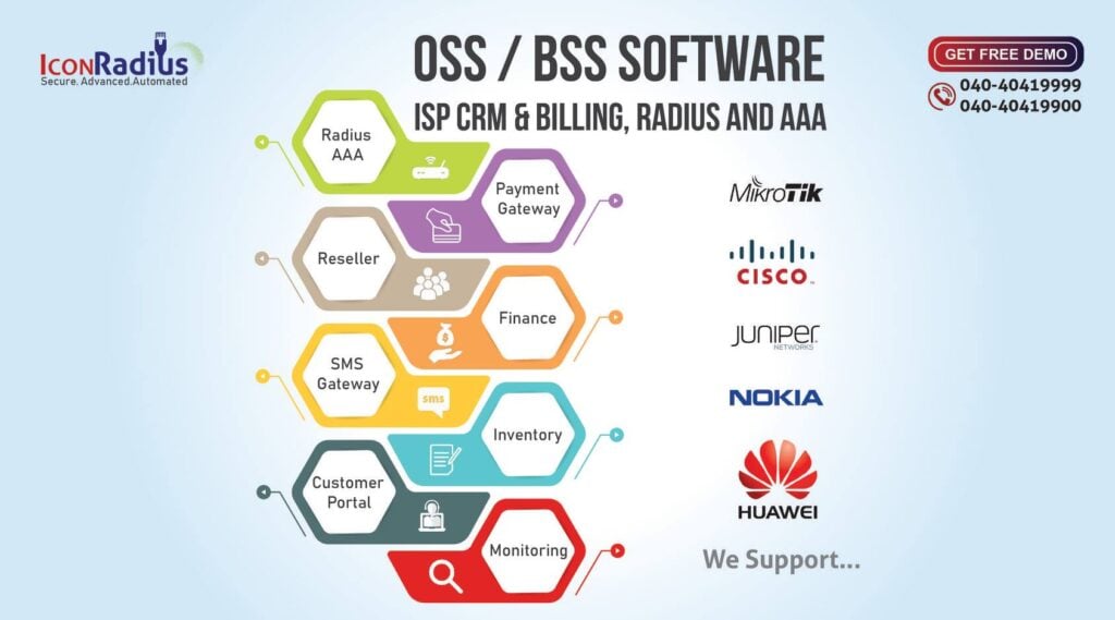 Choosing the OSS/BSS for an ISP: A Comprehensive Guide 